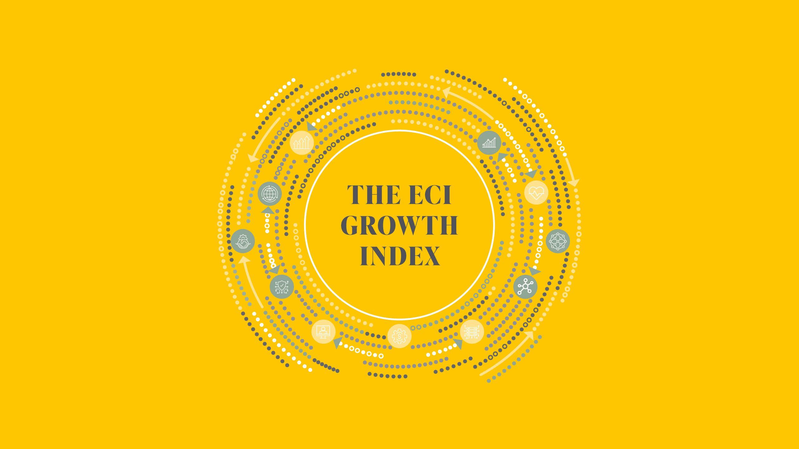 The ECI Growth Index