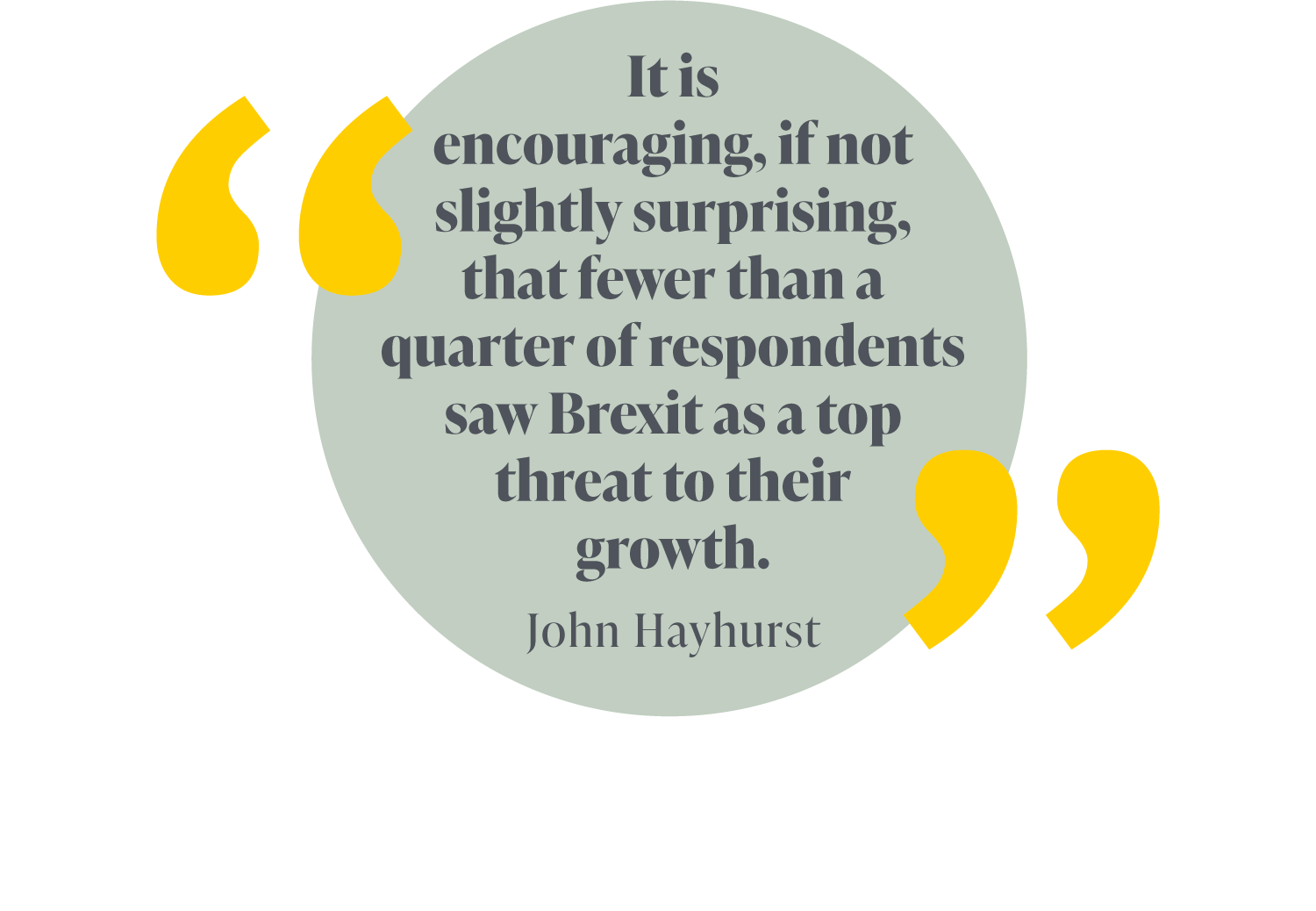 It is encouraging, if not slightly surprising, that fewer than a quarter of respondents saw Brexit as a top threat to their growth. John Hayhurst