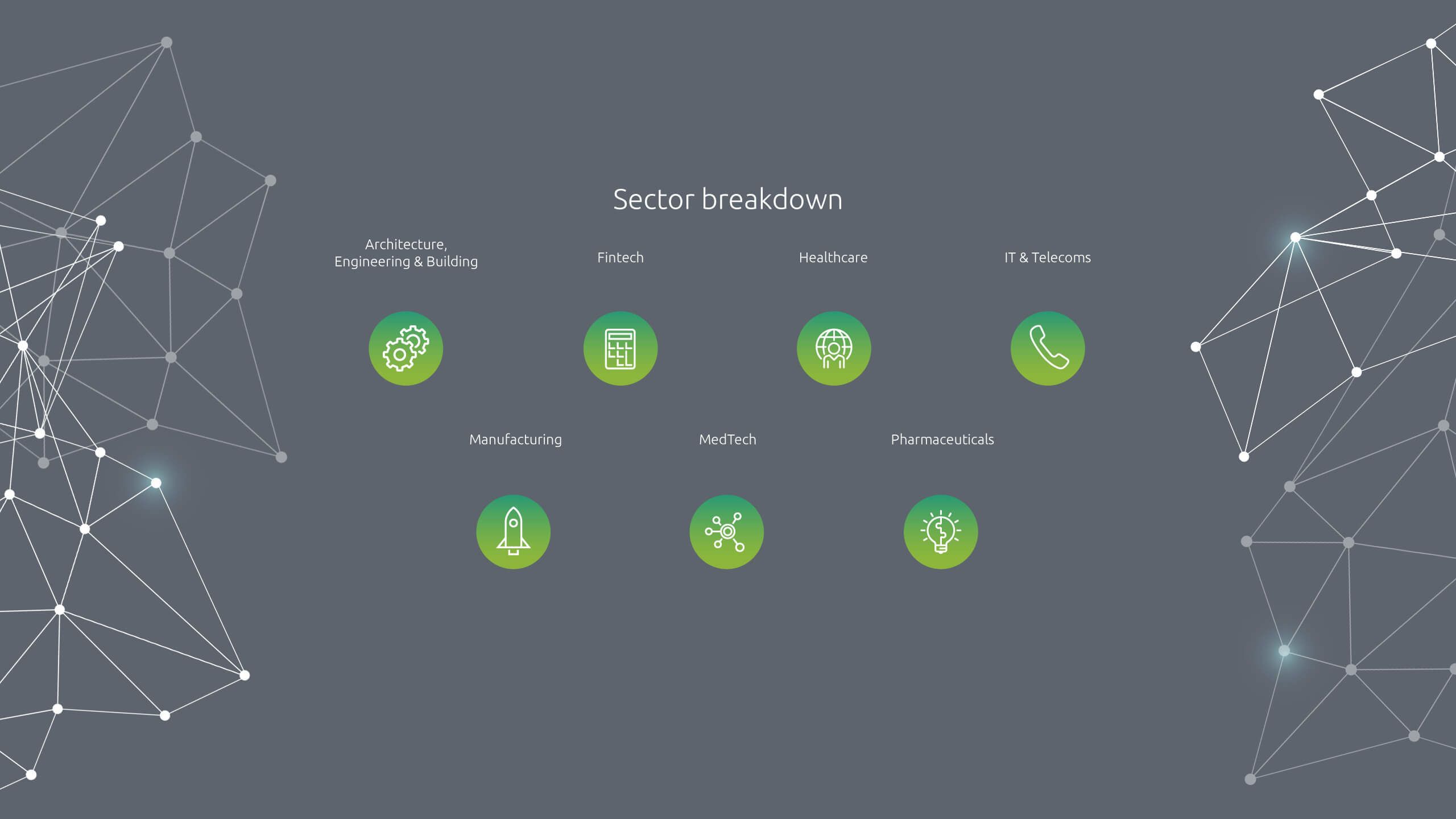 Sector breakdown