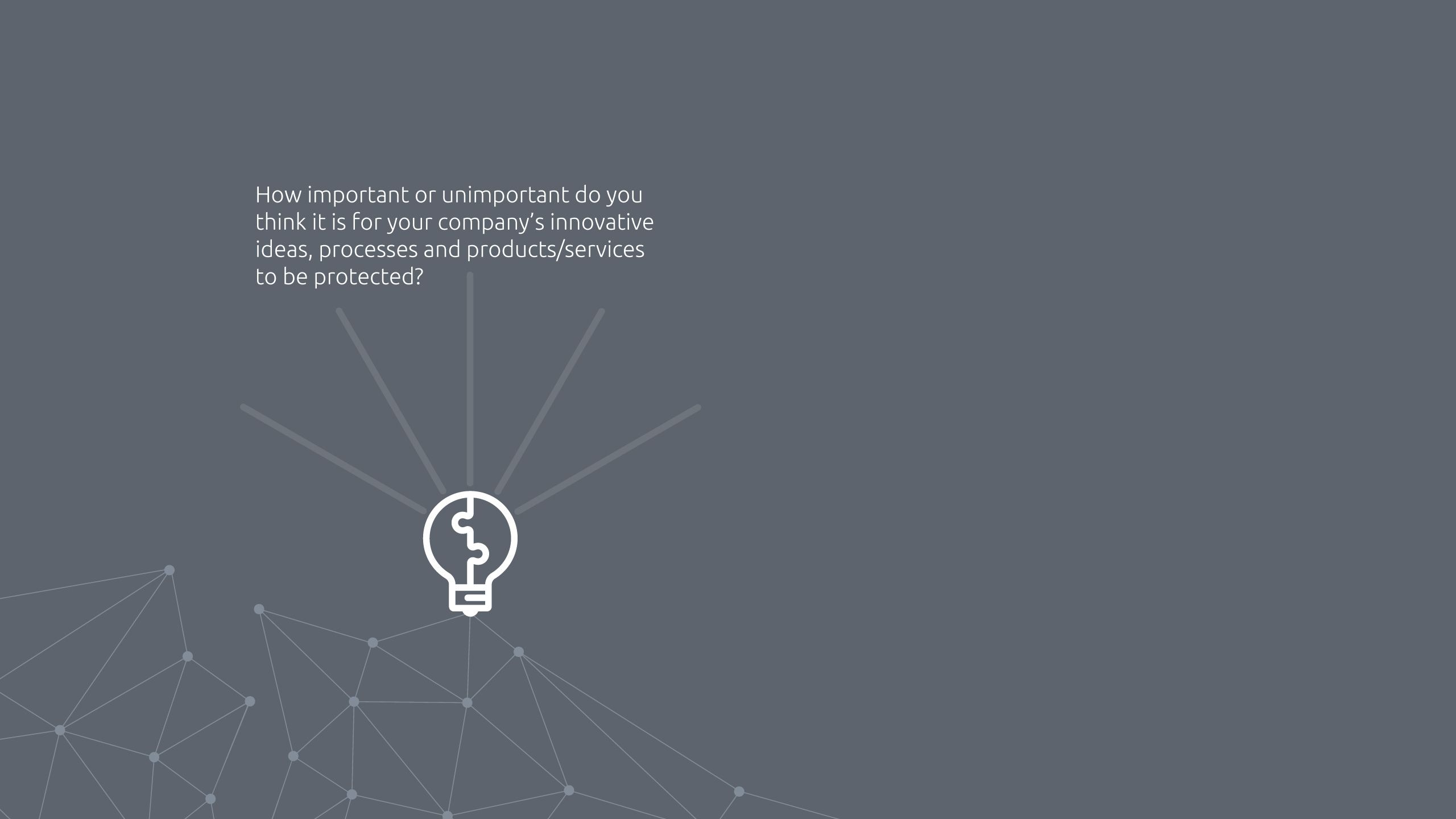 Chart: How important or unimportant do you think it is for your company’s innovative ideas, processes and products/services to be protected?