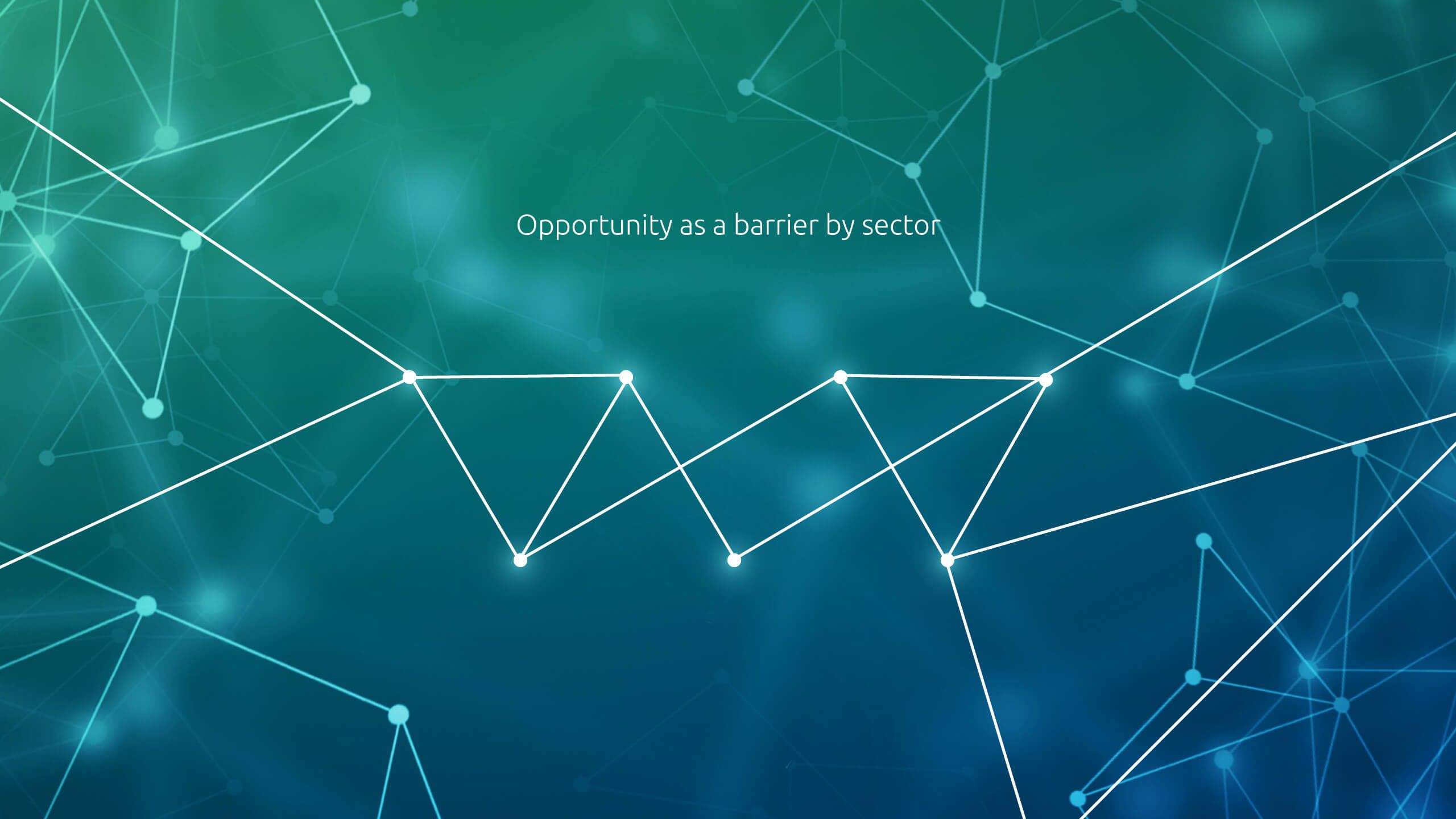 Chart: Opportunity as a barrier by sector