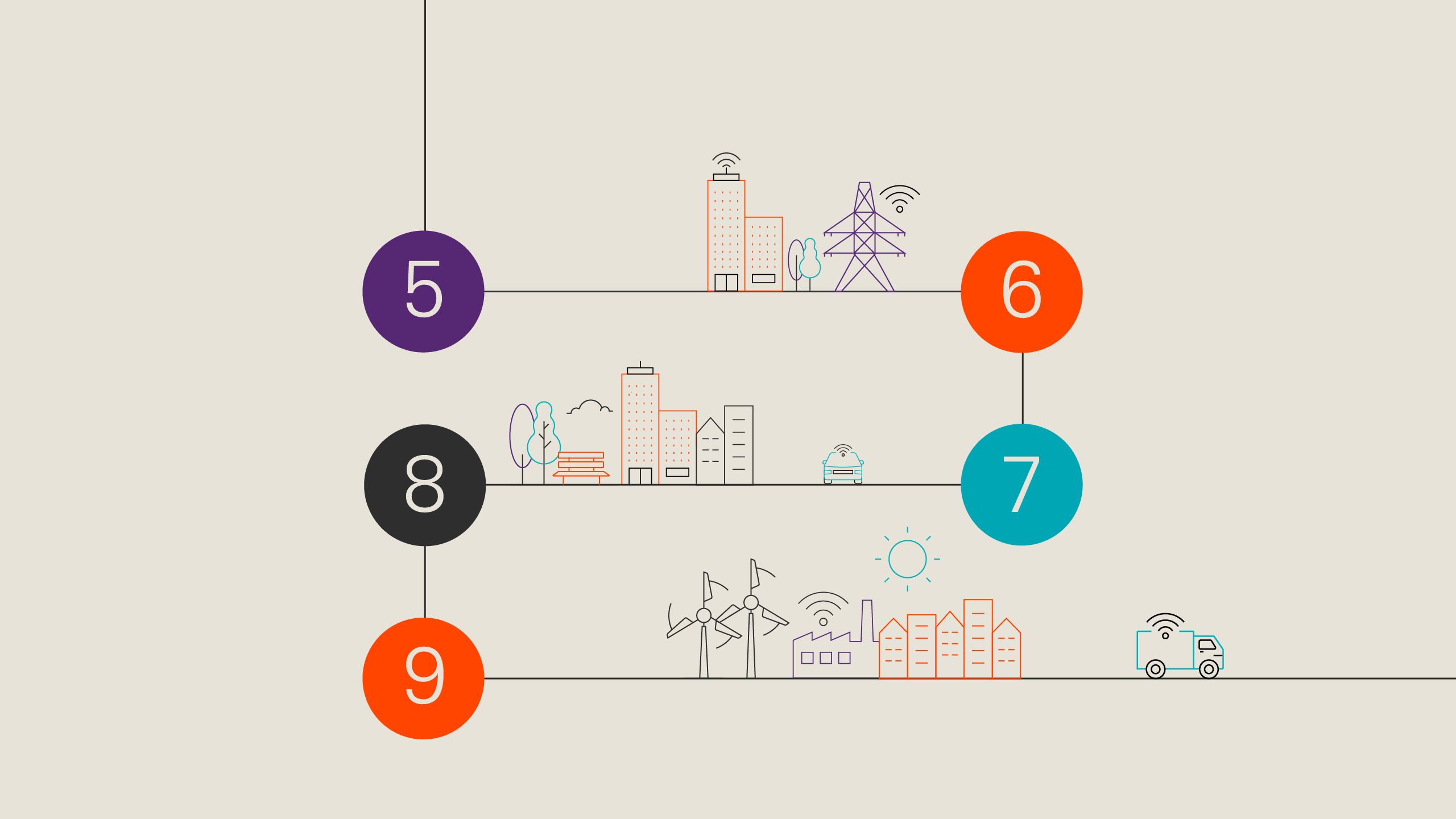 There are a variety of issues that developers and financiers of new processing capability will need to navigate | Allowing new plants/trains to come online and capacity expansions 