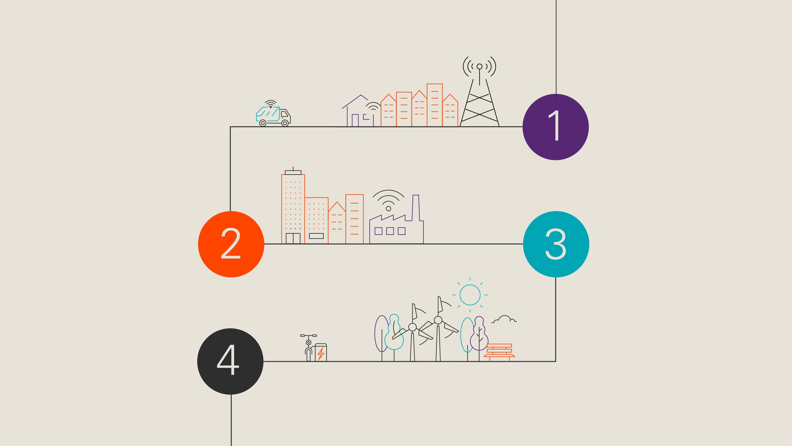 There are a variety of issues that developers and financiers of new processing capability will need to navigate | Offtake strategy