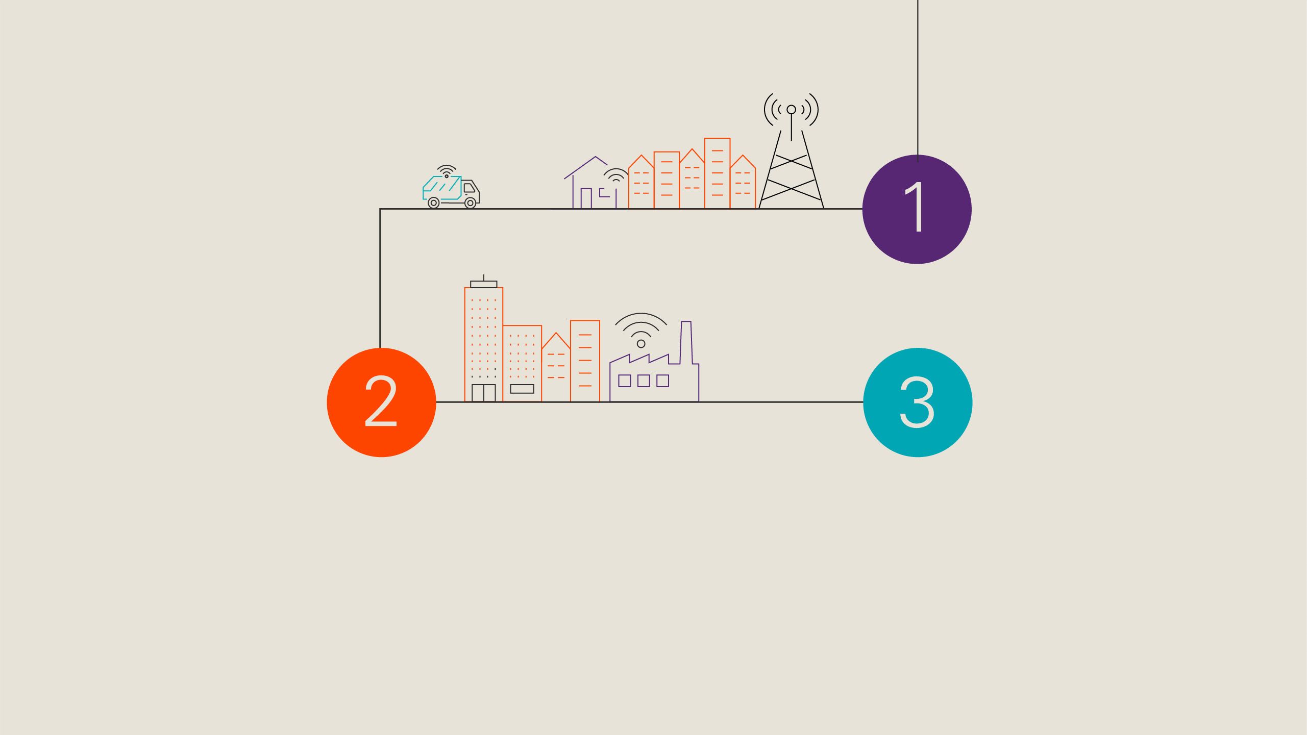 There are a variety of issues that developers and financiers of new processing capability will need to navigate | Exposure to commodity price risk