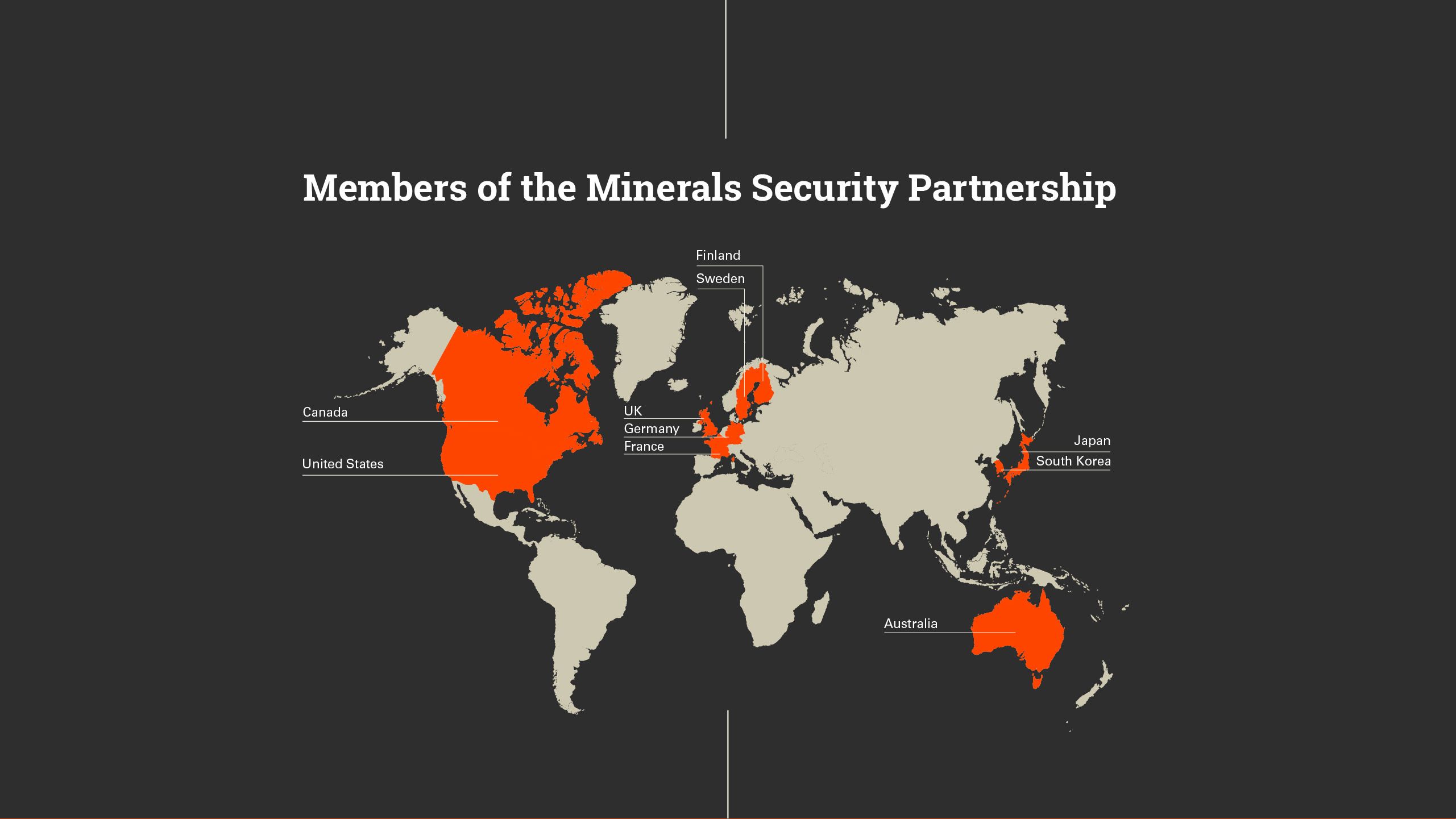 Members of the Minerals Security Partnership