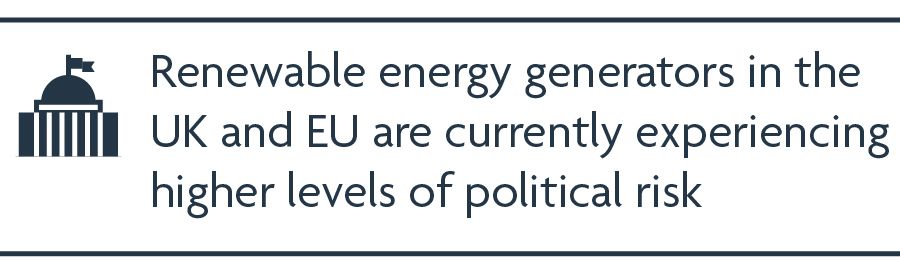 Renewable energy generators in the UK and EU are currently experiencing higher levels of political risk