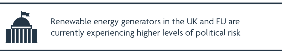 Renewable energy generators in the UK and EU are currently experiencing higher levels of political risk