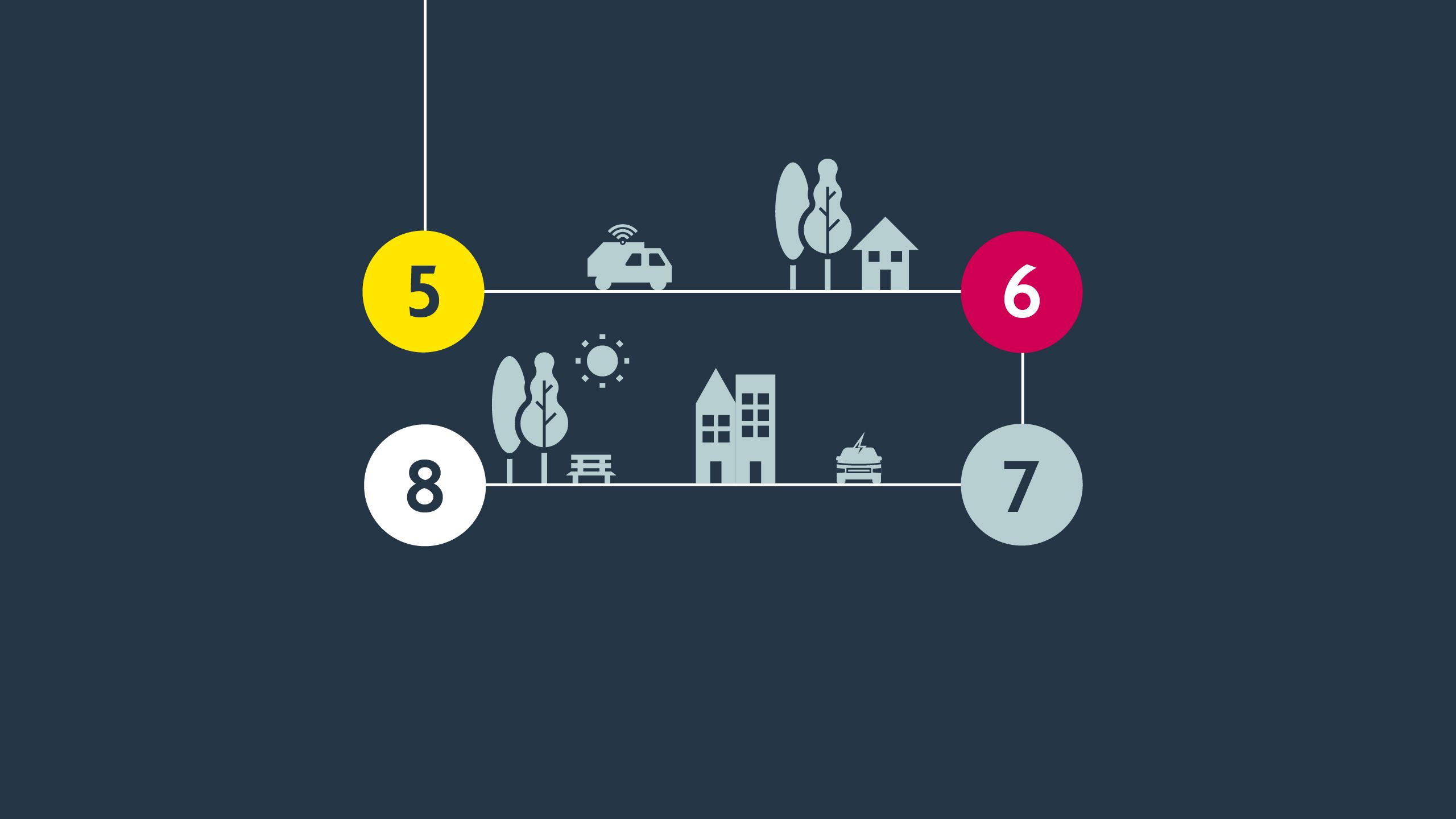 There are a variety of issues that developers and financiers of new processing capability will need to navigate | Waste material and by-products